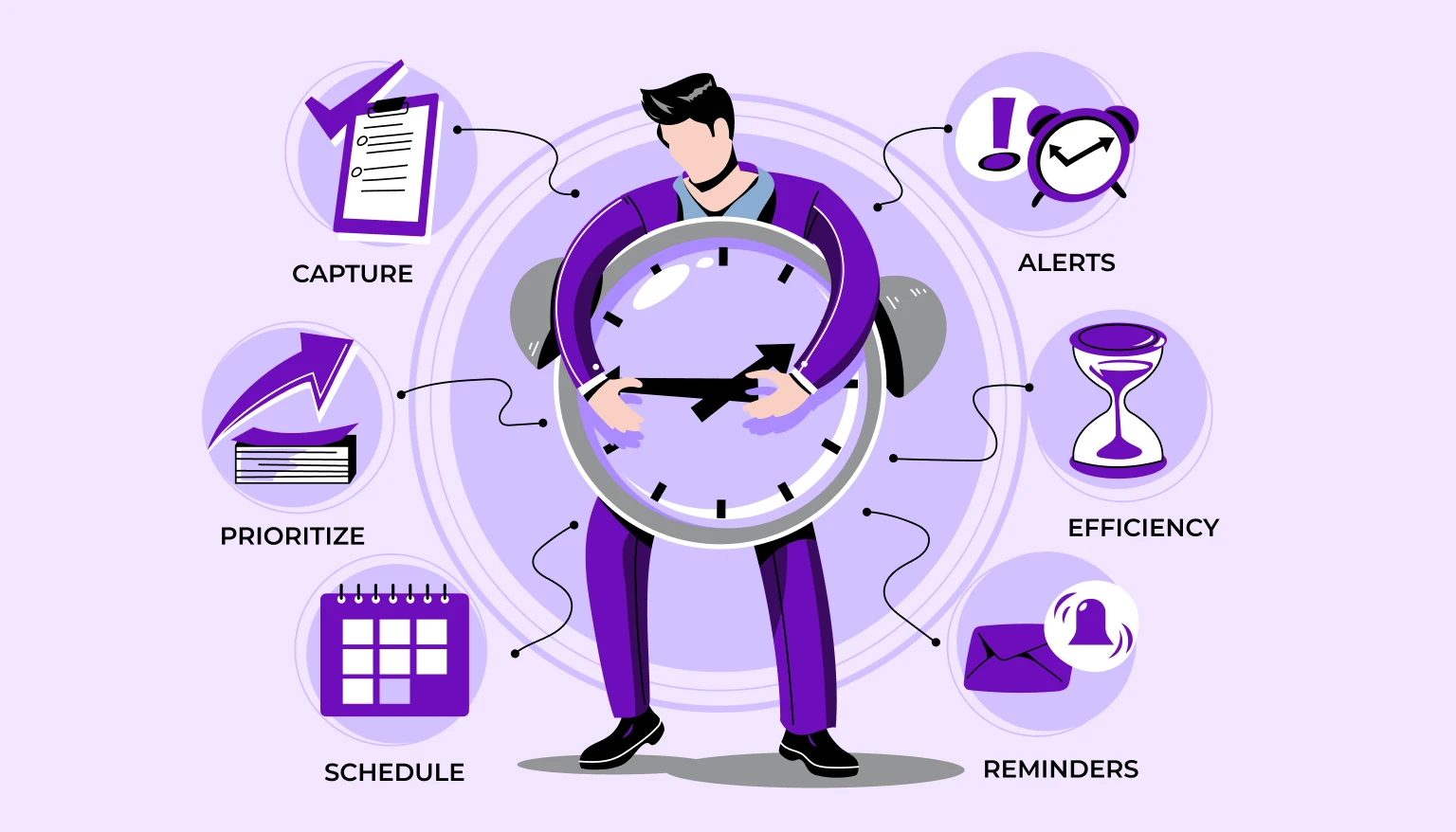 Time management and task scheduling concepts